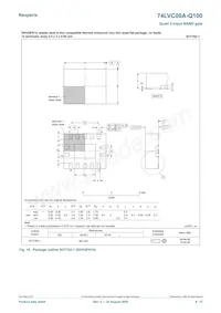 74LVC00AD-Q100J Datasheet Page 9