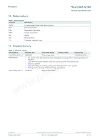 74LVC00AD-Q100J Datasheet Page 10