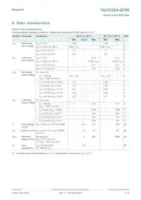 74LVC02AD-Q100J Datasheet Page 4