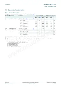 74LVC02AD-Q100J Datasheet Page 5