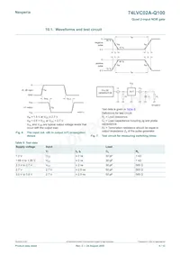 74LVC02AD-Q100J Datasheet Page 6