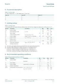 74LVC02APW/AUJ Datasheet Page 3