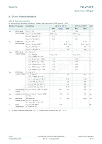 74LVC02APW/AUJ Datasheet Page 4