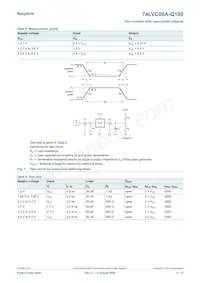 74LVC06ABQ-Q100X Datasheet Page 6