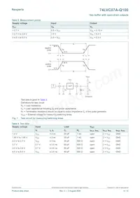 74LVC07ABQ-Q100X Datasheet Page 6