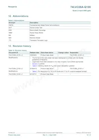 74LVC08AD-Q100 Datasheet Page 10