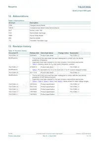 74LVC08APW/AUJ Datasheet Page 11