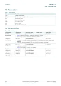 74LVC11PW/AUJ Datasheet Page 10