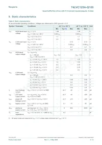 74LVC125AD-Q100J數據表 頁面 4