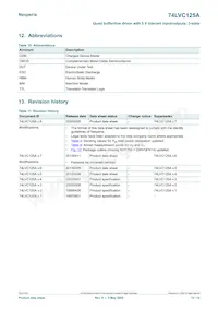 74LVC125APW/AUJ Datasheet Page 12