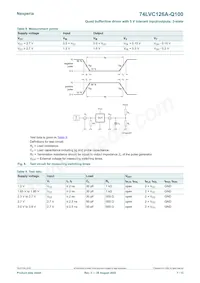 74LVC126AD-Q100J Datasheet Page 7
