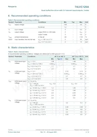74LVC126APW/AUJ Datasheet Page 4