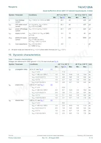 74LVC126APW/AUJ Datasheet Page 5