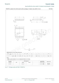 74LVC126APW/AUJ Datasheet Page 10