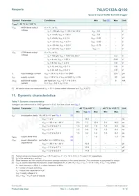 74LVC132ABQ-Q100X Datasheet Page 5