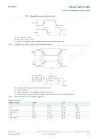 74LVC132ABQ-Q100X Datasheet Page 6
