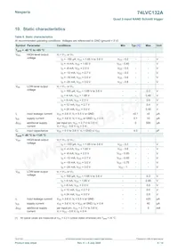 74LVC132AD Datasheet Page 4