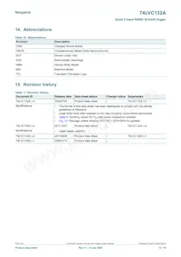 74LVC132AD Datasheet Page 12