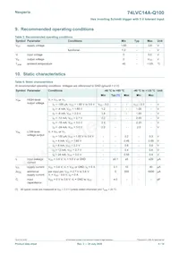 74LVC14AD-Q100J Datasheet Page 4