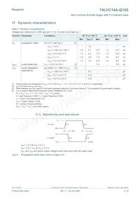 74LVC14AD-Q100J Datasheet Page 5