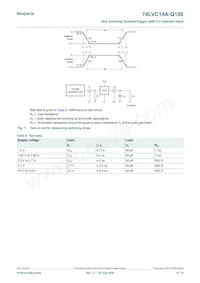 74LVC14AD-Q100J Datasheet Page 6