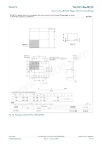74LVC14AD-Q100J Datasheet Page 11