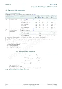 74LVC14APW/AUJ Datasheet Page 5
