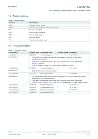 74LVC14APW/AUJ Datasheet Page 13