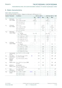 74LVC162244ADL Datasheet Page 5