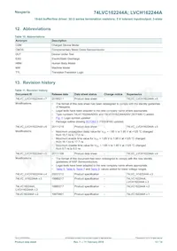 74LVC162244ADL Datasheet Pagina 12