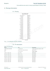 74LVC16240ADGG-Q1J Datasheet Page 3
