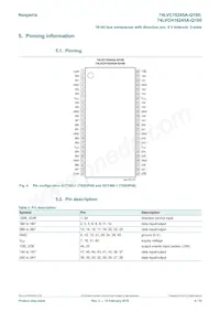 74LVC16245ADGV-Q1J Datasheet Pagina 4