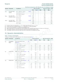 74LVC16245ADGV-Q1J Datasheet Page 7