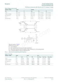 74LVC16245ADGV-Q1J Datenblatt Seite 9