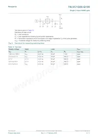 74LVC1G00GV-Q100H Datasheet Page 6