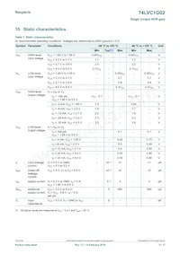 74LVC1G02GN Datasheet Page 5