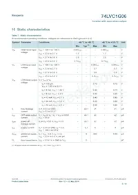 74LVC1G06GN Datasheet Page 5