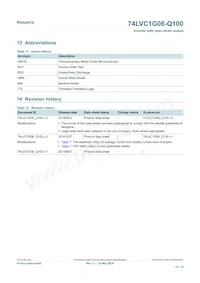 74LVC1G06GV-Q100H Datasheet Page 10