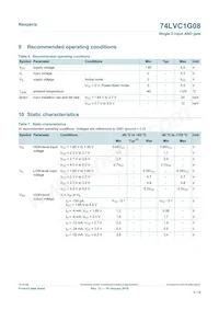 74LVC1G08GN Datasheet Page 5