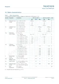 74LVC1G10GN Datasheet Page 5