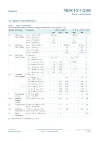 74LVC1G11GV-Q100H Datasheet Page 5