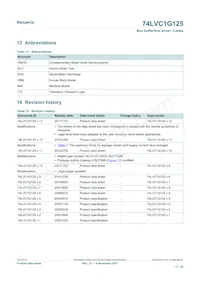 74LVC1G125GN Datasheet Page 17