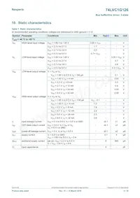 74LVC1G126GN Datasheet Page 5