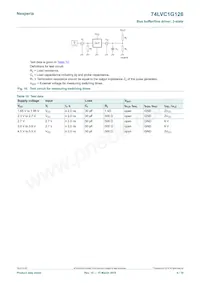 74LVC1G126GN Datasheet Page 9