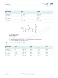 74LVC1G16GFH Datasheet Page 7