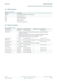 74LVC1G175GN Datasheet Page 16