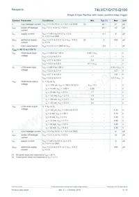 74LVC1G175GW-Q100H Datasheet Page 5