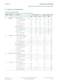 74LVC1G175GW-Q100H Datasheet Page 6
