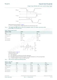 74LVC1G175GW-Q100H Datasheet Page 8