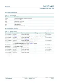 74LVC1G38GN Datasheet Page 16